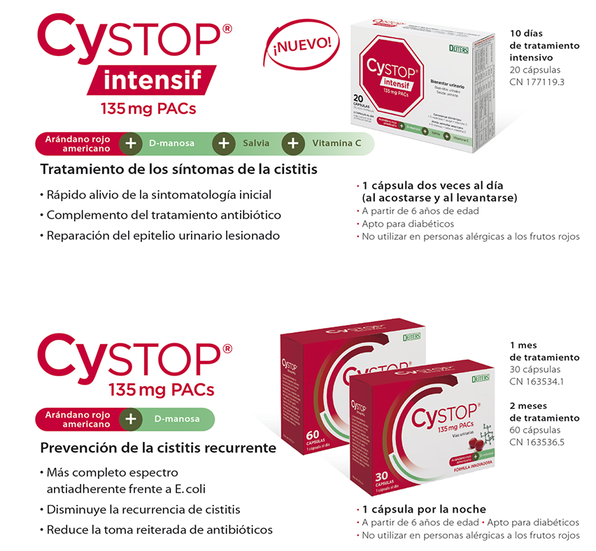 cystop
